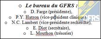bureau GFRS